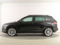 Škoda Karoq, 2022