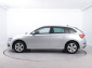 Škoda Scala, 2020