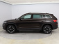 Škoda Kodiaq, 2018