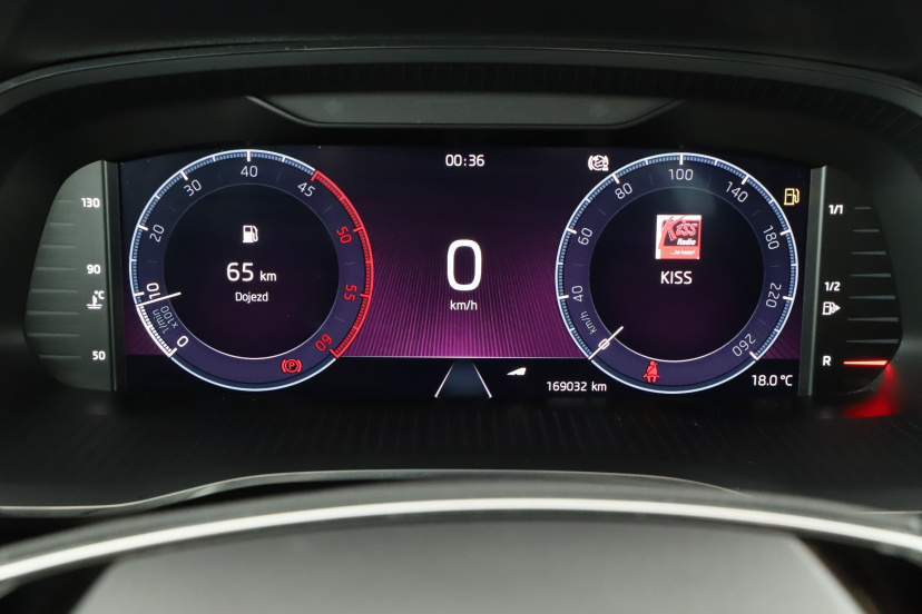 Škoda Octavia, 2023