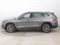 Škoda Kodiaq, 2023