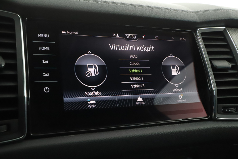 Škoda Kodiaq, 2021