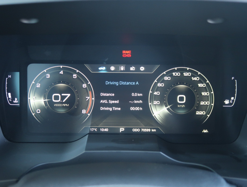 SsangYong Korando, 2020