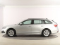 Škoda Octavia, 2023