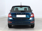 Škoda Fabia, 2020