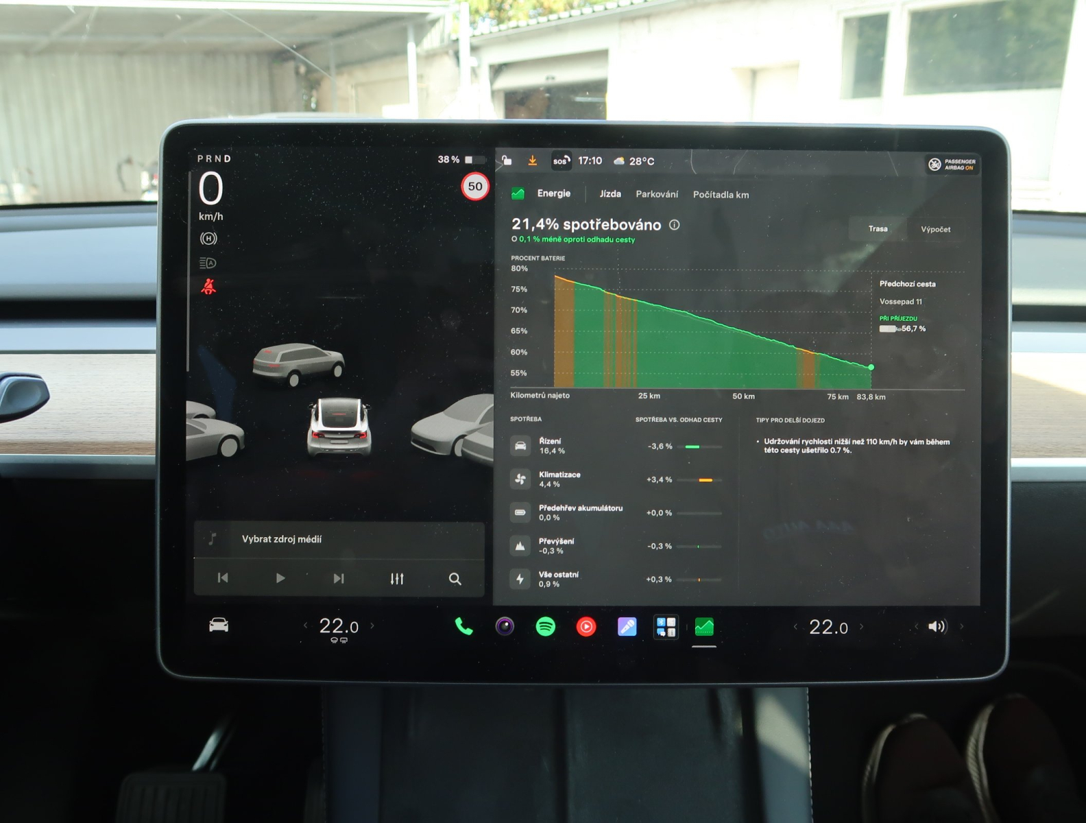 Tesla Model Y - 2021