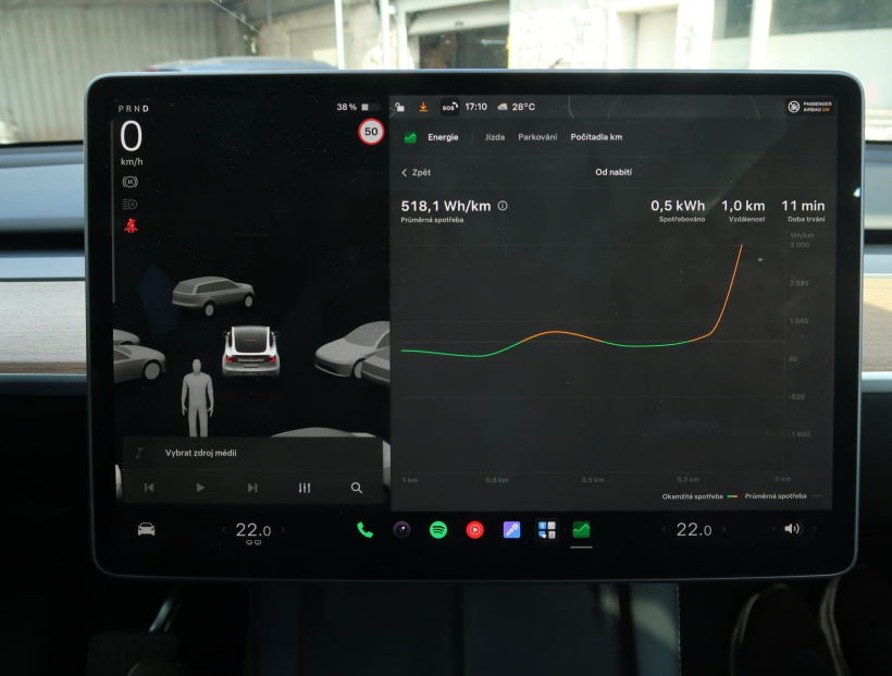 Tesla Model Y, 2021