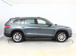 Škoda Kodiaq, 2019