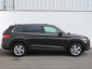 Škoda Kodiaq, 2018