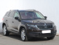 Škoda Kodiaq, 2018