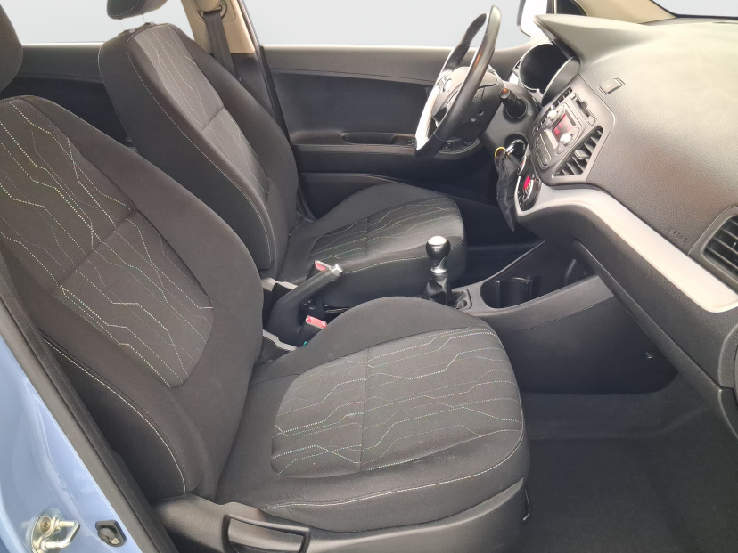 Kia Picanto, 2016