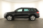 Škoda Kodiaq, 2017