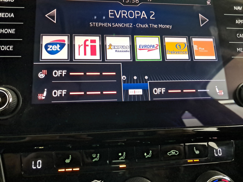 Škoda Octavia, 2018