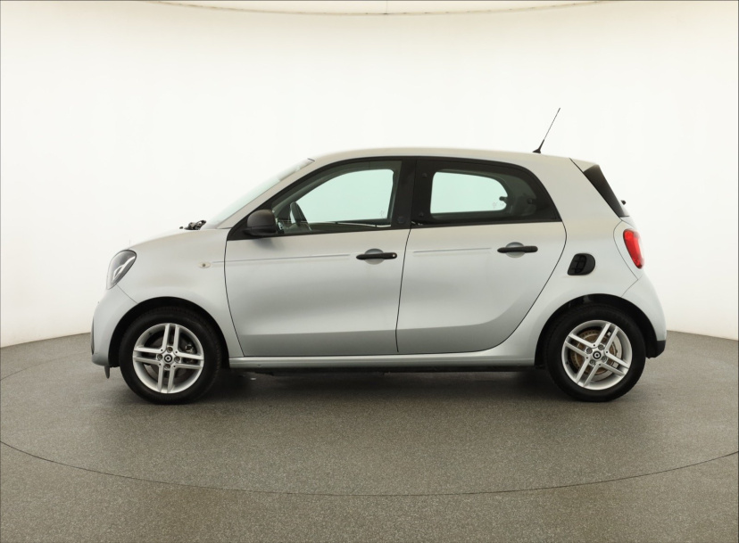 Smart Forfour, 2020