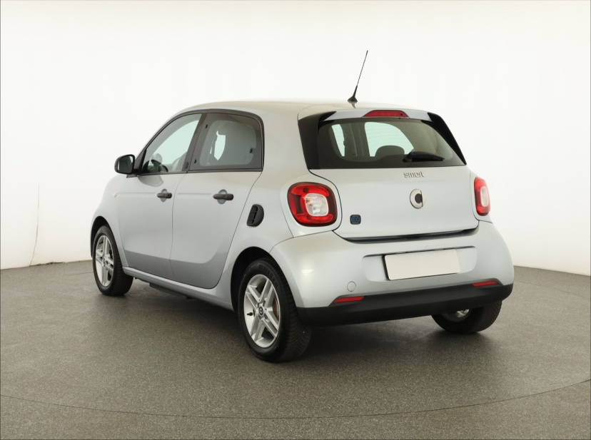 Smart Forfour, 2020