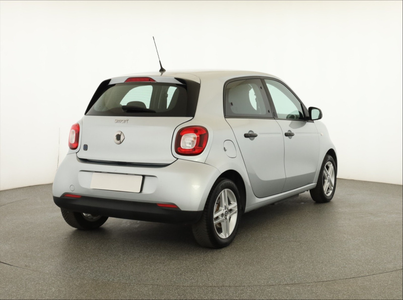 Smart Forfour, 2020