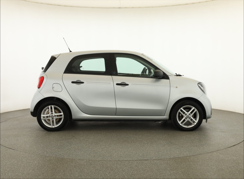 Smart Forfour, 2020