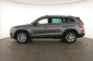 Škoda Kodiaq, 2023