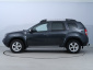 Dacia Duster, 2017