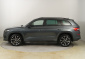 Škoda Kodiaq, 2018