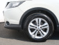 Nissan Qashqai, 2015