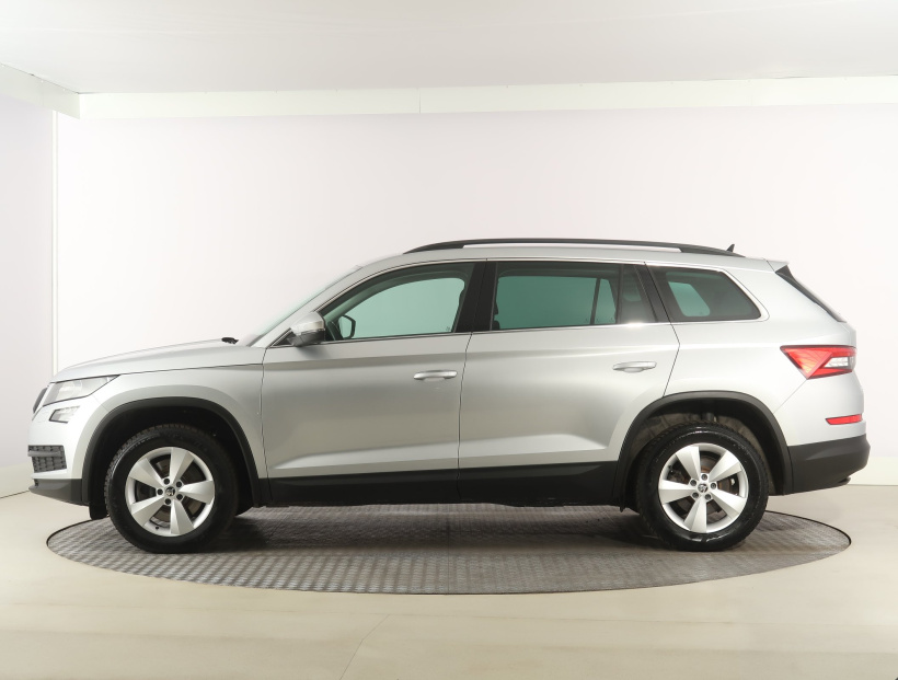 Škoda Kodiaq, 2021