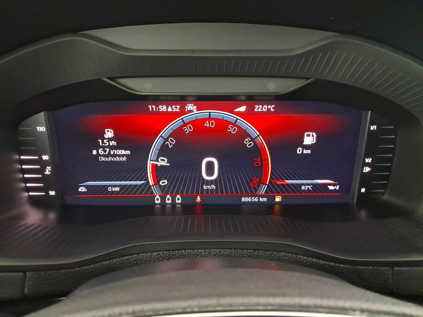Škoda Karoq, 2022