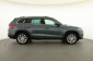 Škoda Kodiaq, 2021