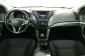 Hyundai i40, 2016
