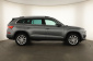 Škoda Kodiaq, 2023