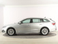 Škoda Octavia, 2021