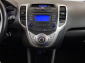 Hyundai ix20, 2017