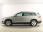 Škoda Kodiaq, 2023