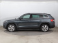 Škoda Kodiaq, 2017