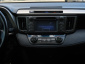 Toyota RAV 4, 2015