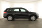 Škoda Kodiaq, 2020