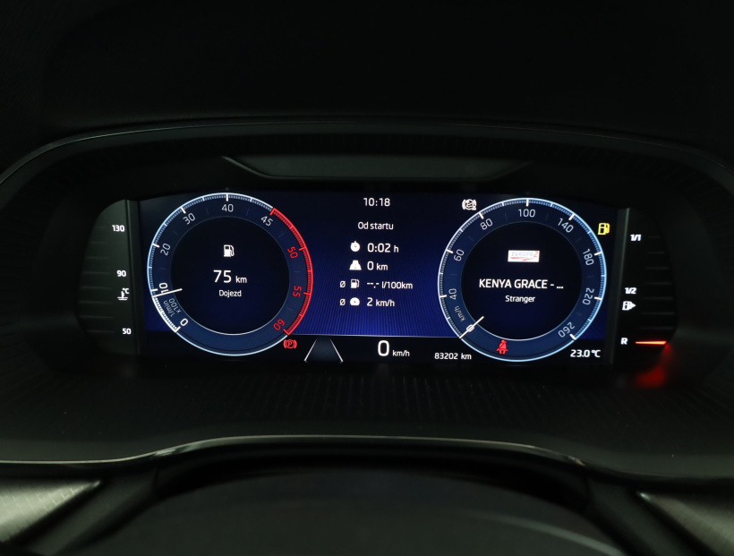 Škoda Octavia, 2023