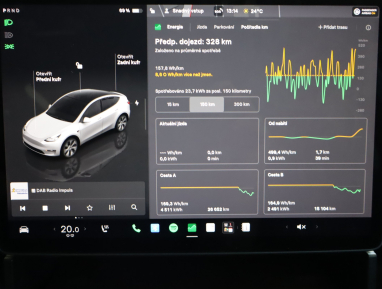 Tesla Model Y - 2024