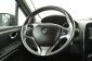 Renault Clio, 2016