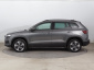 Škoda Karoq, 2024
