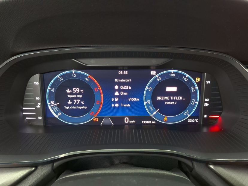 Škoda Octavia, 2023