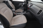 Kia Sportage, 2015