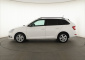 Škoda Fabia, 2020