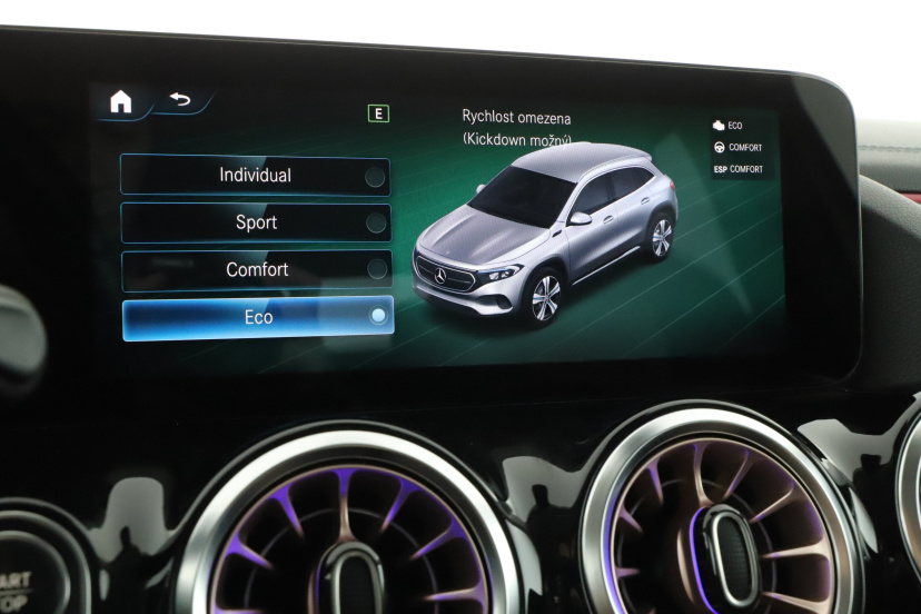 Mercedes-Benz EQA, 2021