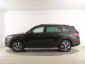 Škoda Kodiaq, 2022