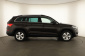 Škoda Kodiaq, 2019