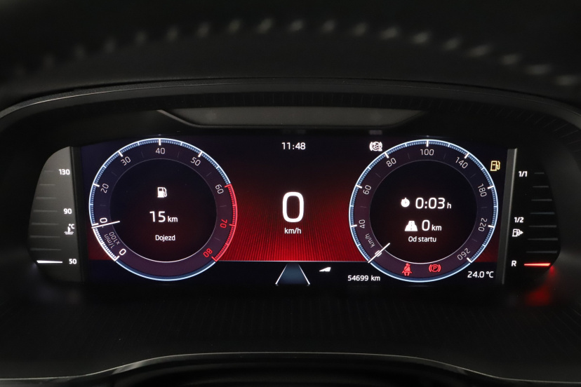 Škoda Octavia, 2021