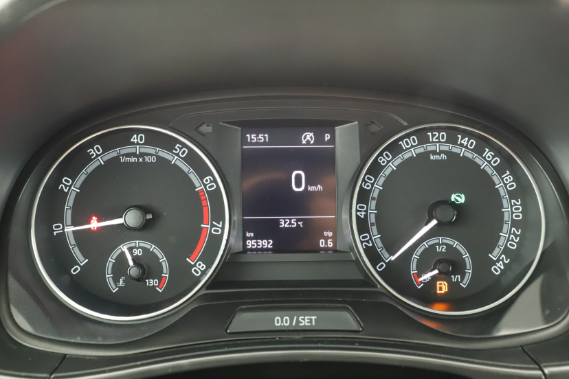 Škoda Fabia, 2021