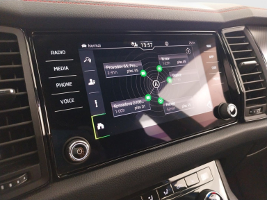 Škoda Kodiaq - 2021