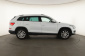 Škoda Kodiaq, 2021